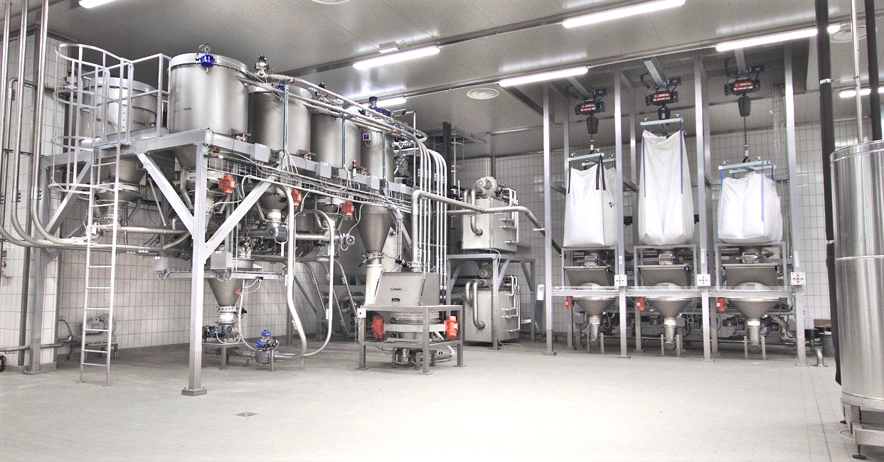 Loading and unloading of raw materials | Technosilos